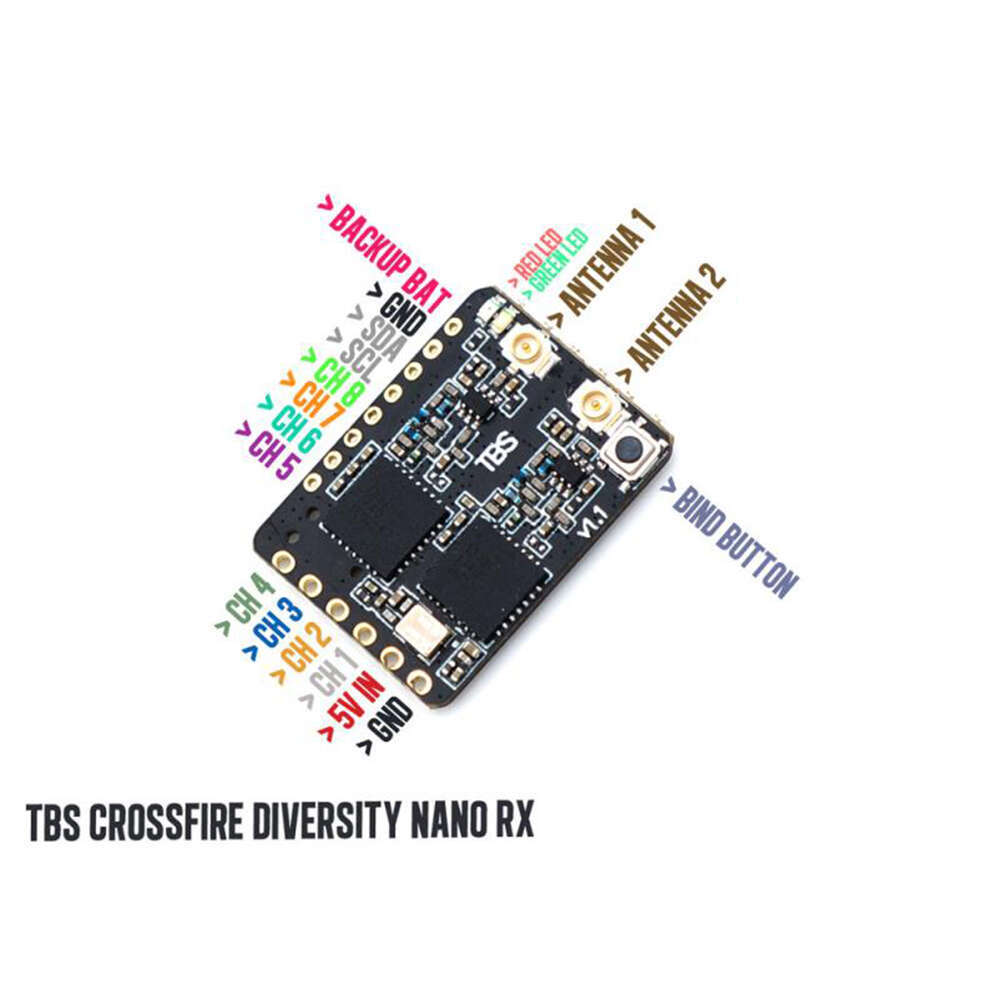 ตัวรับสัญญาณ FPV Agent, Black  - Tbs Fpv Crossfire บทวิจารณ์และราคา