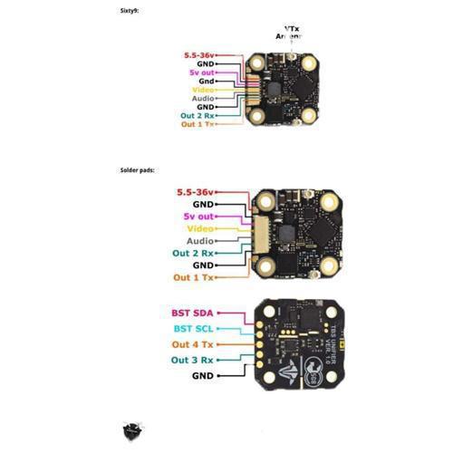 FPV Black Sheep TBS CROSSFIRE  - Tbs Fpv Tracer บทวิจารณ์และราคา