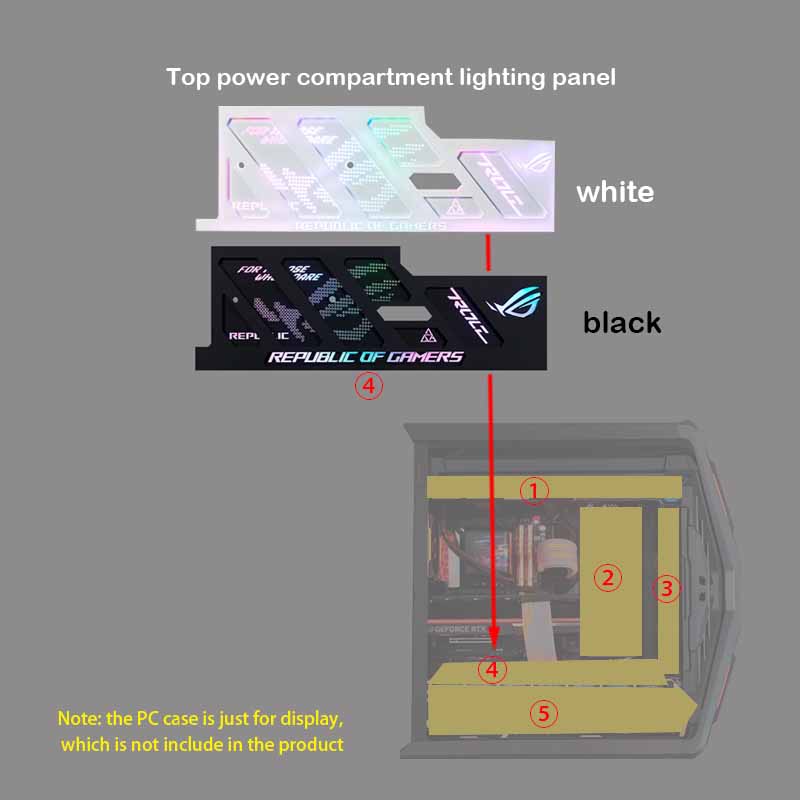 แผงไฟ ARGB สำหรับการแกะสลักด้ว - Holy Stone Drone Hs440 บทวิจารณ์และราคา