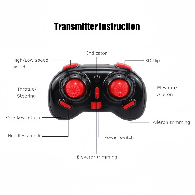 DIY RC Drone อะไหล่ 2.4GHz Eac - Eachine Drone E010 บทวิจารณ์และราคา