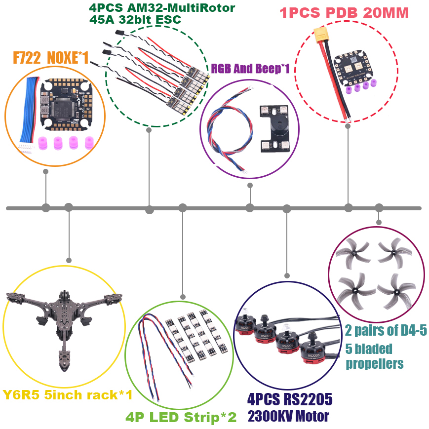 ชุดโครงโดรน B-CUBE Y6R5 ขนาด 5 - Drone Kit Octocopter บทวิจารณ์และราคา